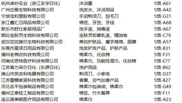 千廠聯動繪就新藍圖 3.22南京PLF自有品牌展吹響日化產業升級號角